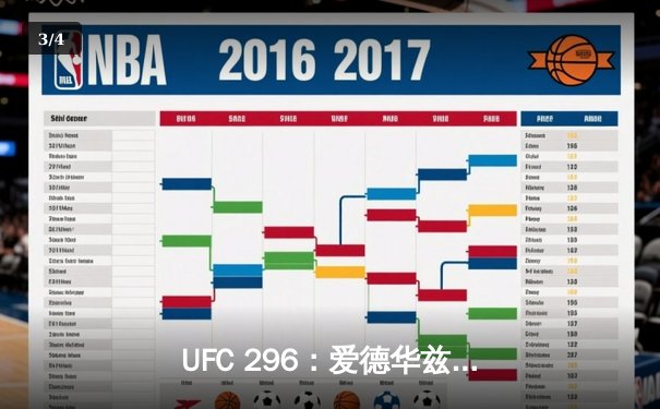 UFC 296：爱德华兹成功卫冕，佩雷拉加冕新王，赛场风云再起 - 3