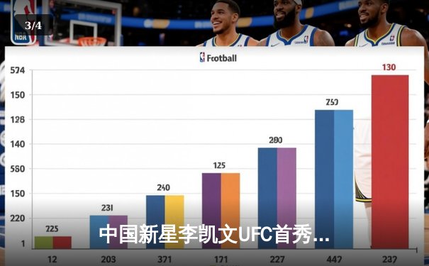 中国新星李凯文UFC首秀震撼全场，三回合激战力克强敌 - 3