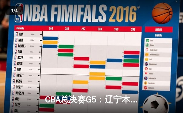 CBA总决赛G5：辽宁本钢加时险胜广东宏远，成功卫冕总冠军 - 3